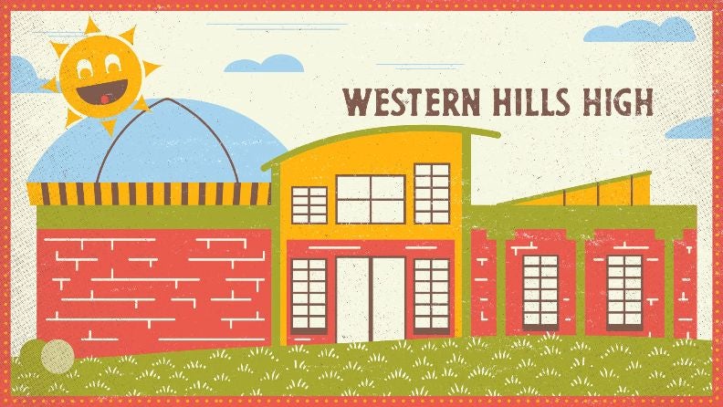 More Info for In Harmony Tour: Frankfort